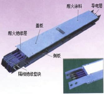 什么是密集型插接式母線(xiàn)槽？母線(xiàn)槽特點(diǎn)介紹